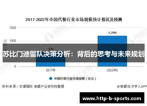 苏比门迪留队决策分析:背后的思考与未来规划 苏比门迪留队决策分析:背后的思考与未来规划