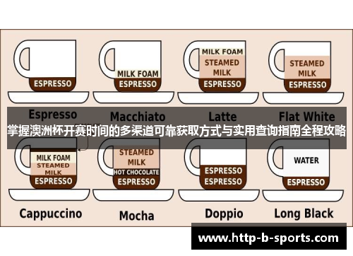 掌握澳洲杯开赛时间的多渠道可靠获取方式与实用查询指南全程攻略