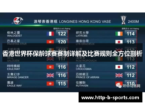 香港世界杯保龄球赛赛制详解及比赛规则全方位剖析
