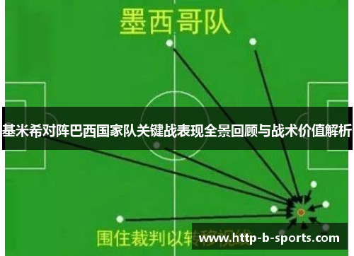 基米希对阵巴西国家队关键战表现全景回顾与战术价值解析 基米希对阵巴西国家队关键战表现全景回顾与战术价值解析